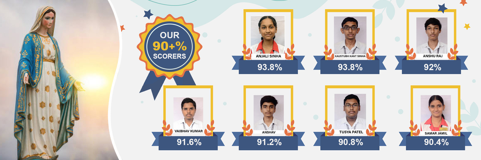 Notre Dame Academy (Barh) CBSE Toppers